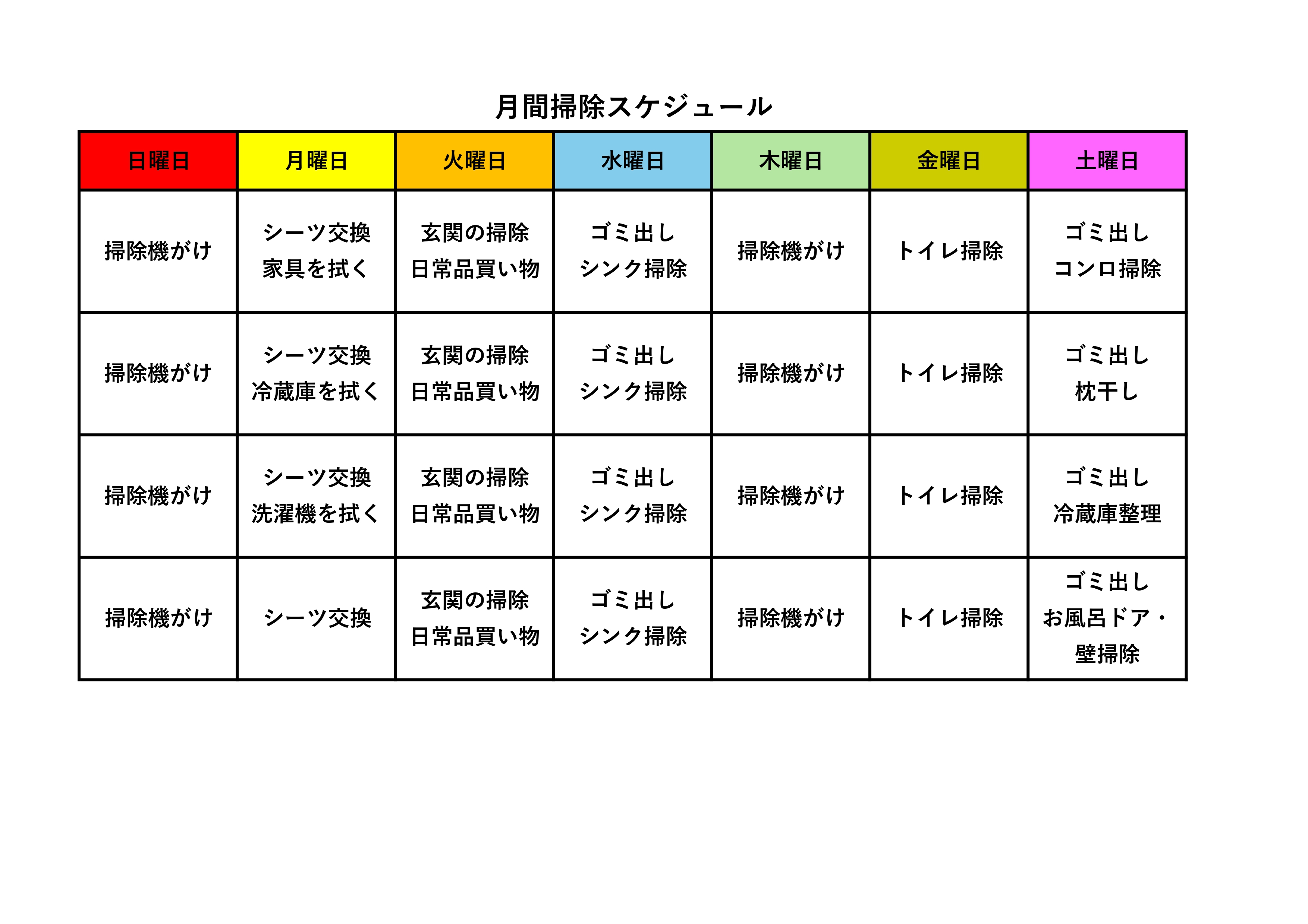 【コラム】クリンネスト資格に学ぶ！家の掃除はスケジューリングが重要！